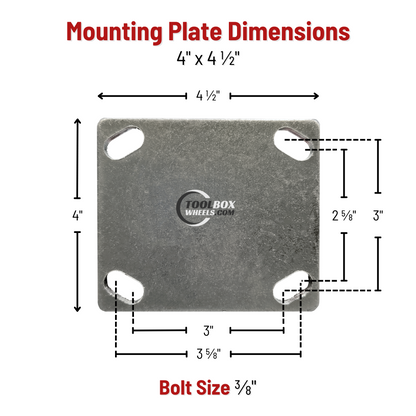 8" x 2" Red Polyurethane on Iron Caster Set | 2 Swivel Brakes & 2 Rigid